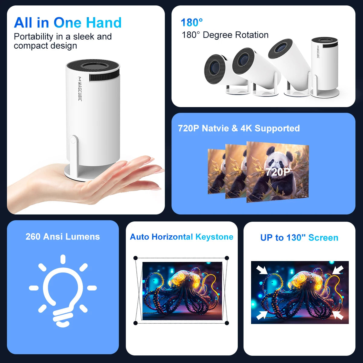 MagicSense Projector™ - MyCandelier